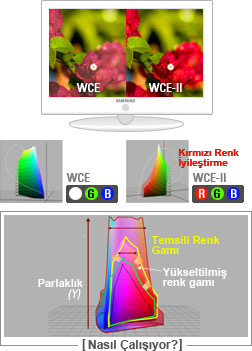 wide color enhancer 2