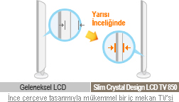 ince çerçeve