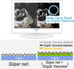 ultra net panel