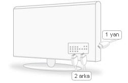 3 HDMI