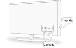 3 HDMI