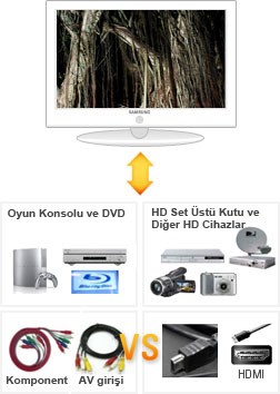 4 HDMI