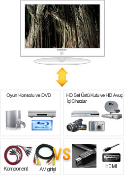 4 HDMI