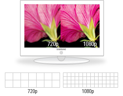 Full HD 1 080 p
