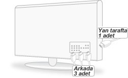 4 HDMI