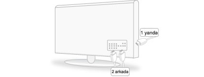 3 HDMI