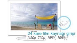 1 080 24p film kaynağı girişi özelliği