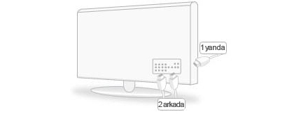 3 HDMI