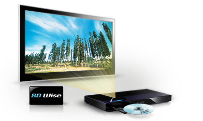 DVD’leri yüksek çözünürlükte seyretmenin en akıllıca yolu.