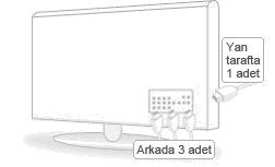 4 HDMI