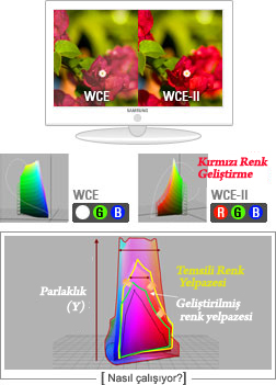 Wide Color Enhancer 2