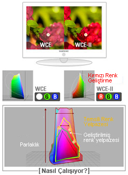 Wide Color Enhancer 2