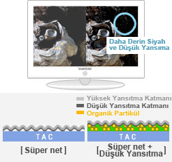 ultra net panel