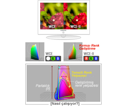 Wide Color Enhancer 2