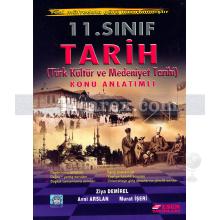 11. Sınıf - Tarih (Türk Kültür ve Medeniyet Tarihi) | Konu Anlatımlı