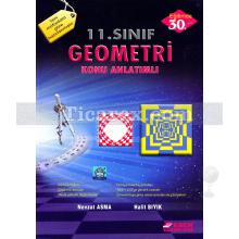 geometri