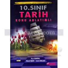 10. Sınıf - Tarih | Konu Anlatımlı